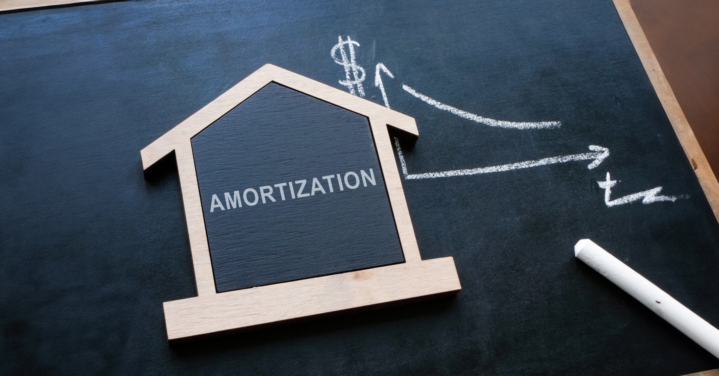 what is amortization in real estate
