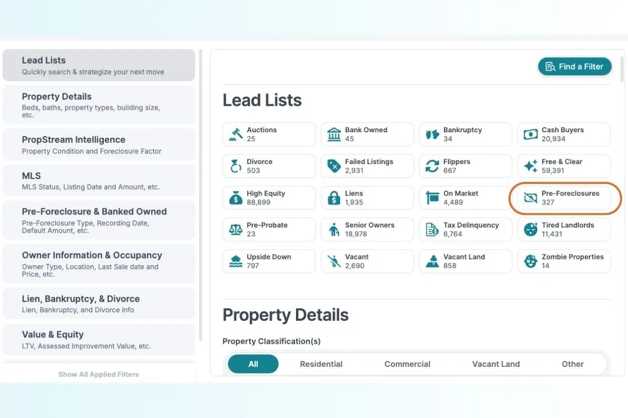 preforeclosure real estate leads