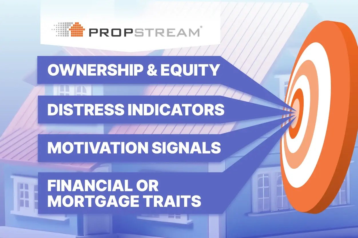 Innovative new methods to find investment properties