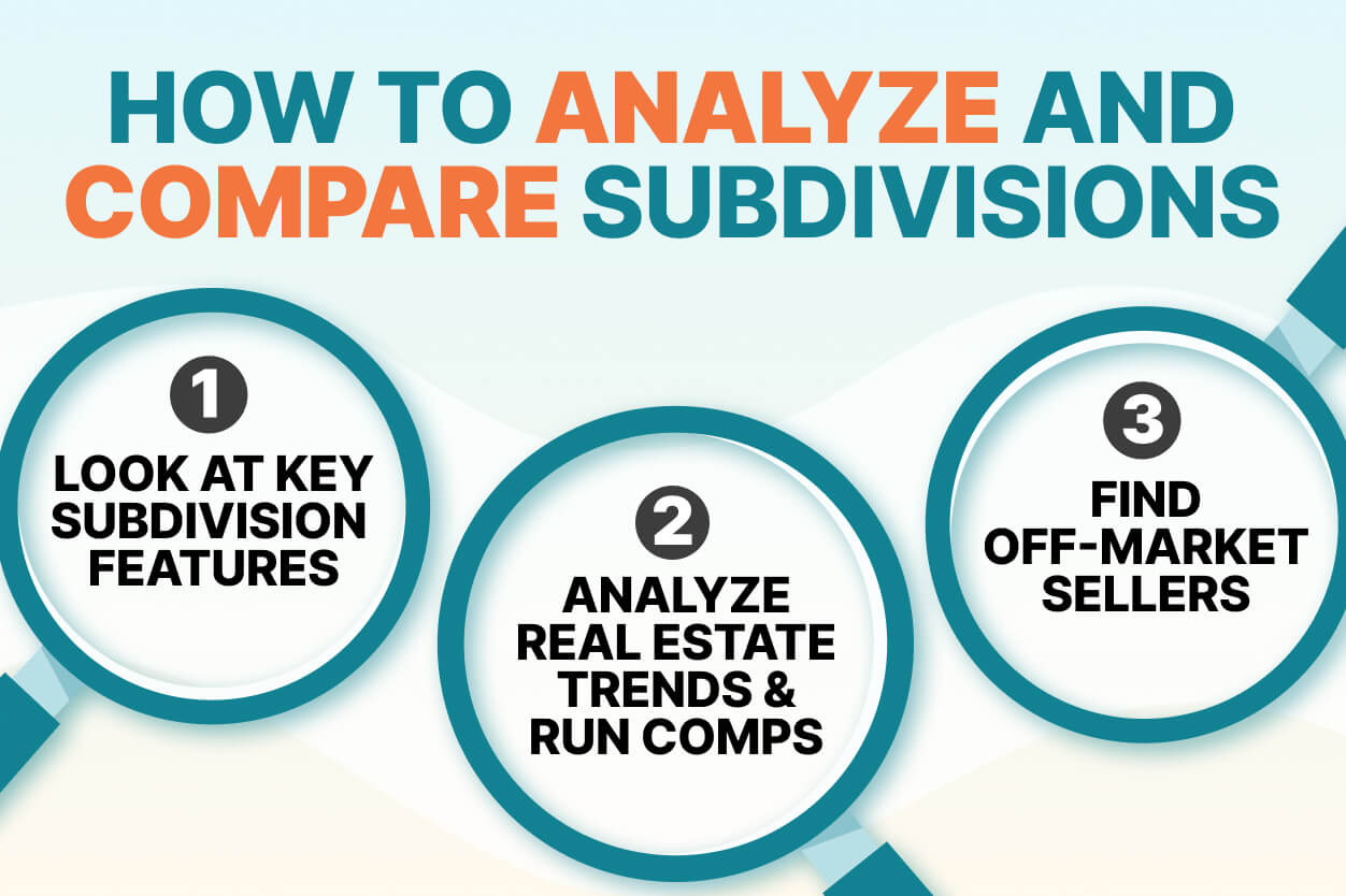 how do agents get listings