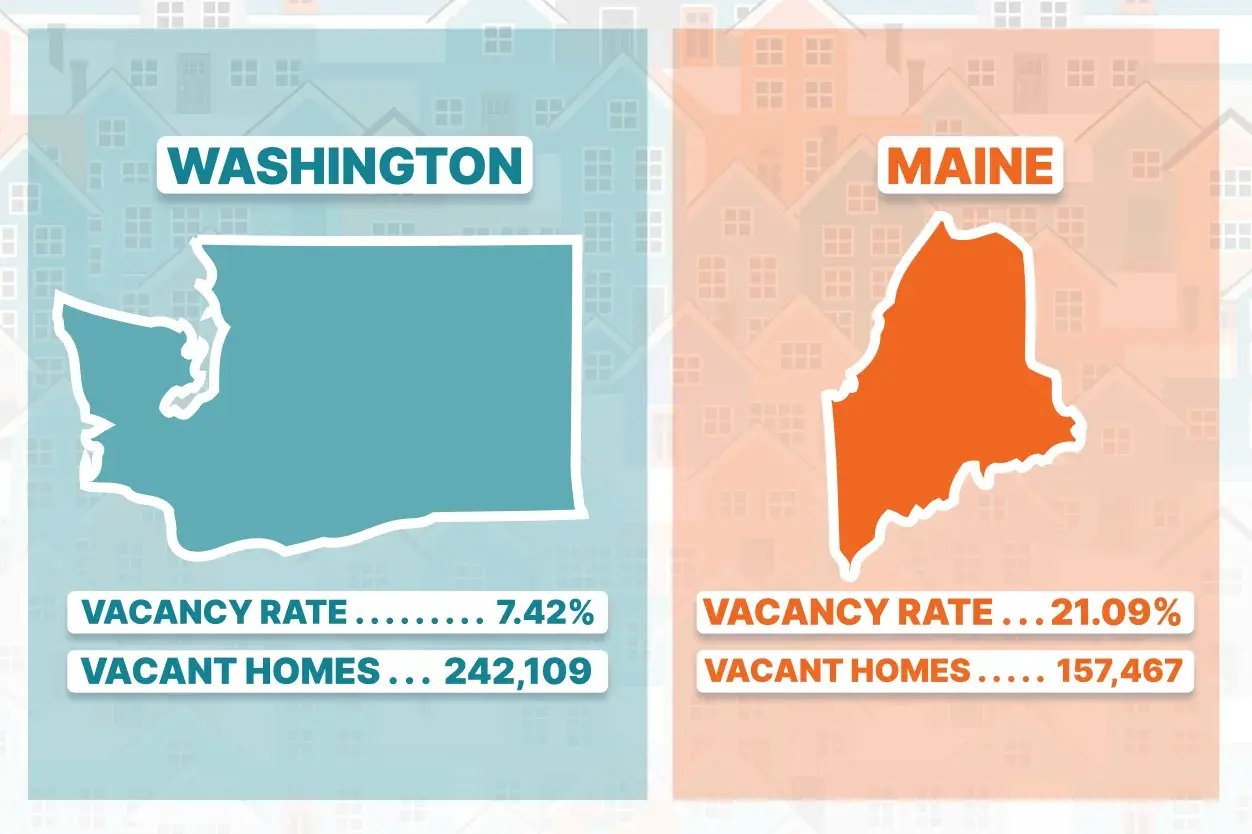 a side-by-side visual showing two housing markets with the same vacancy rate but very different total numbers of homes.
