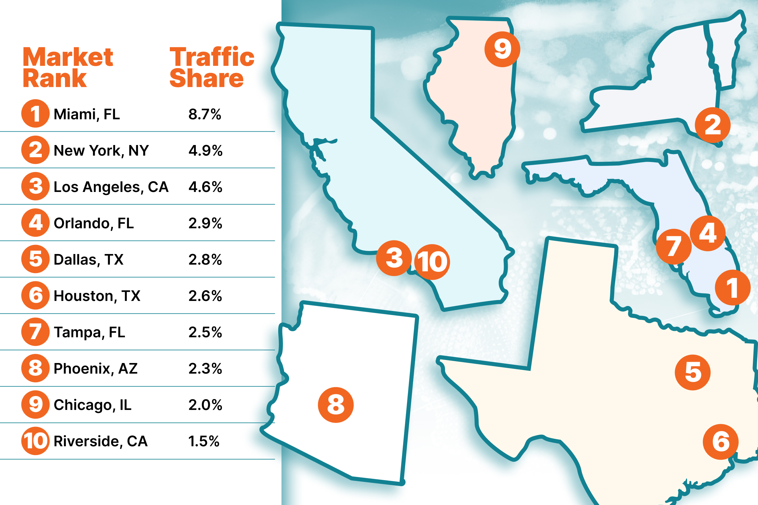 real estate investor software