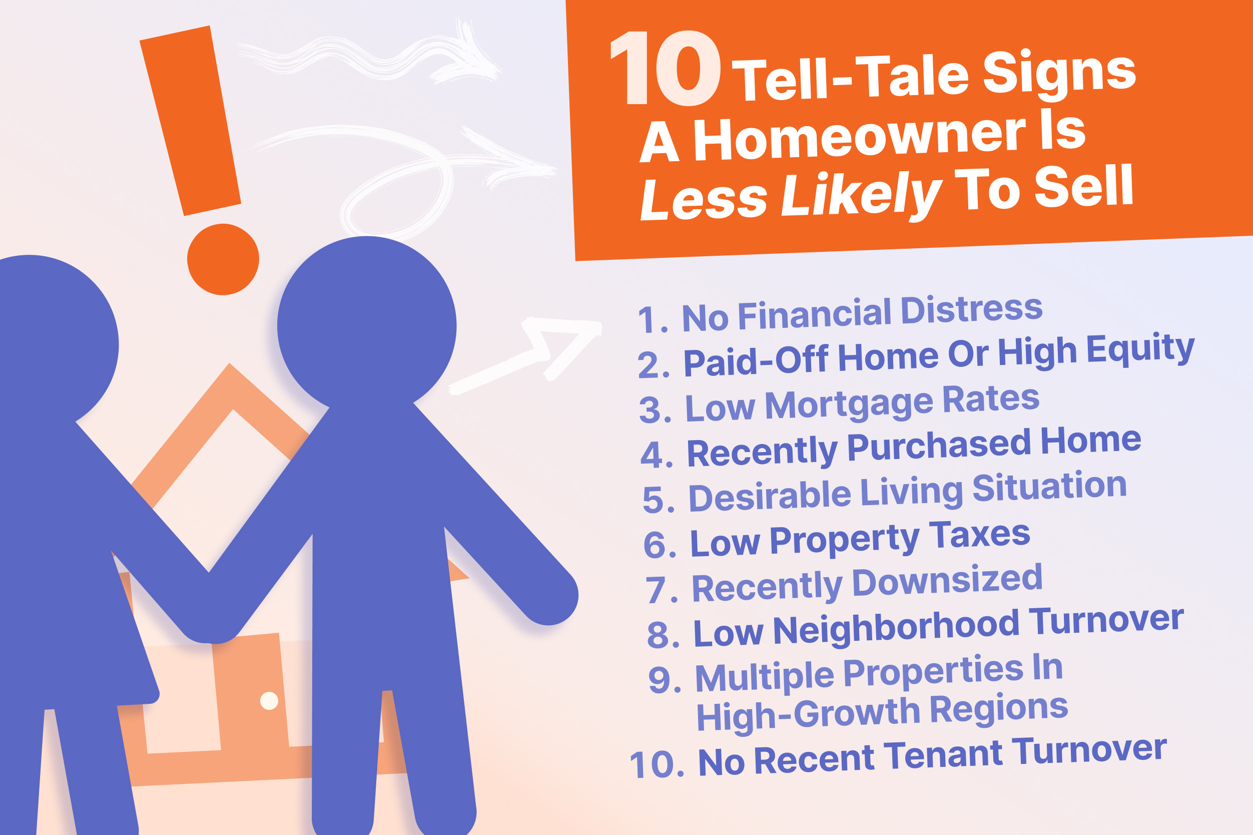 software for real estate agents