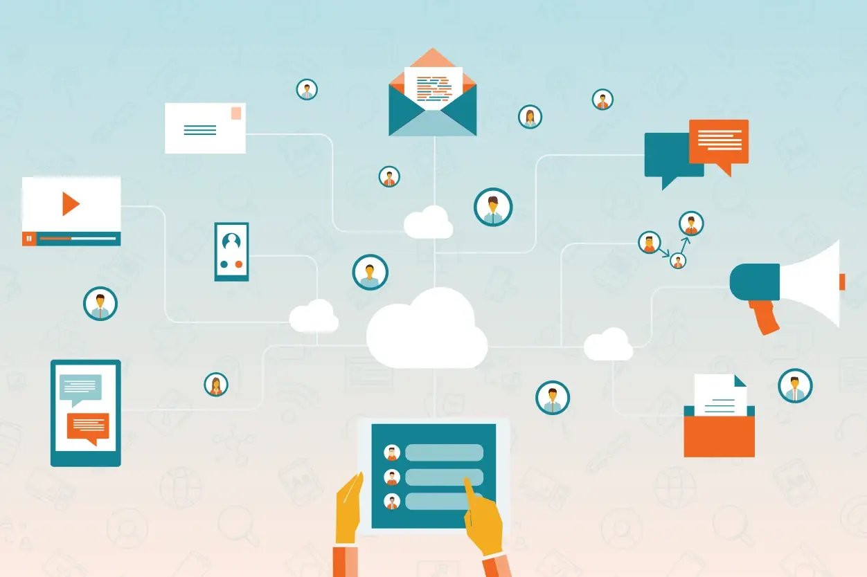 various outbound marketing channels