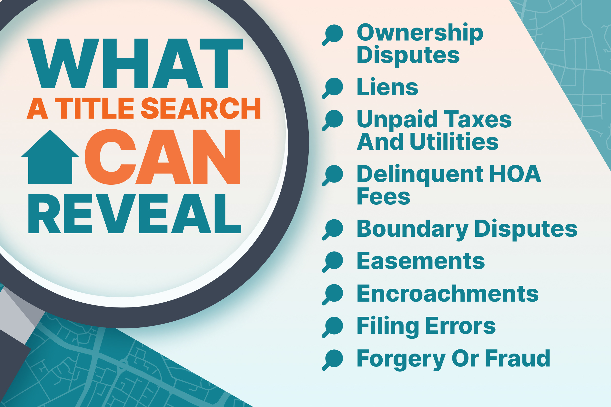 how to do a title search