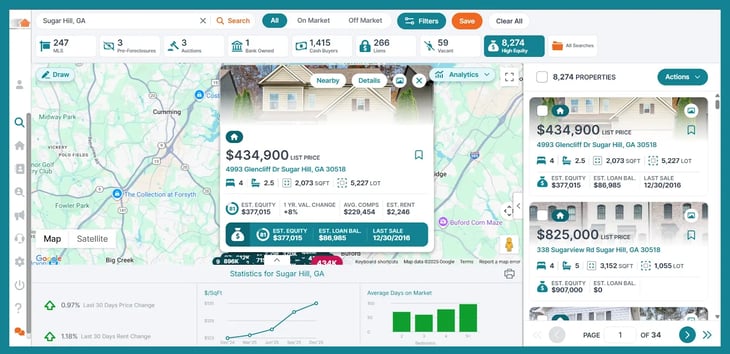 PropStream-on-market-properties-dashboard