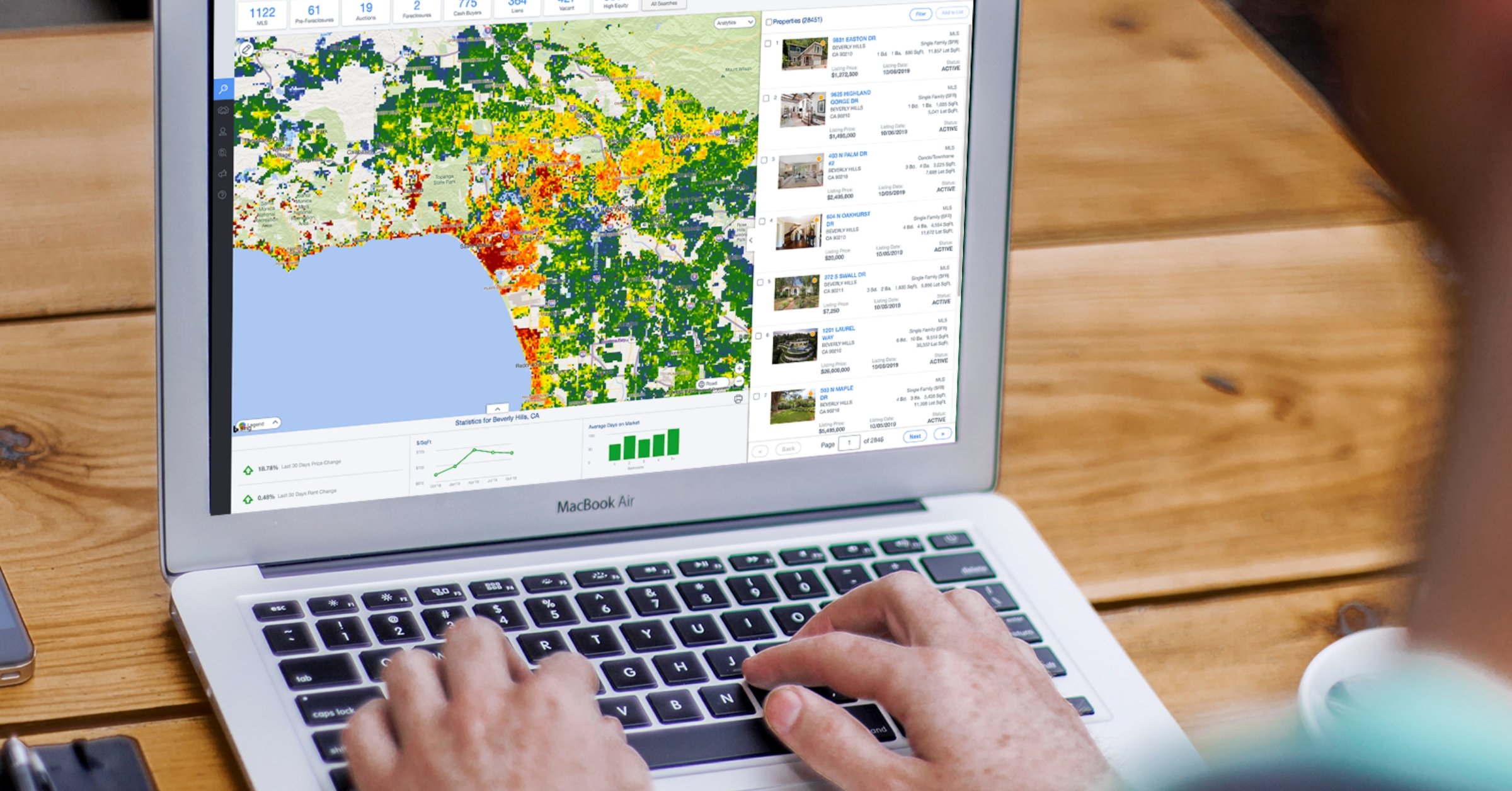 Real Estate Rehab Business Plan