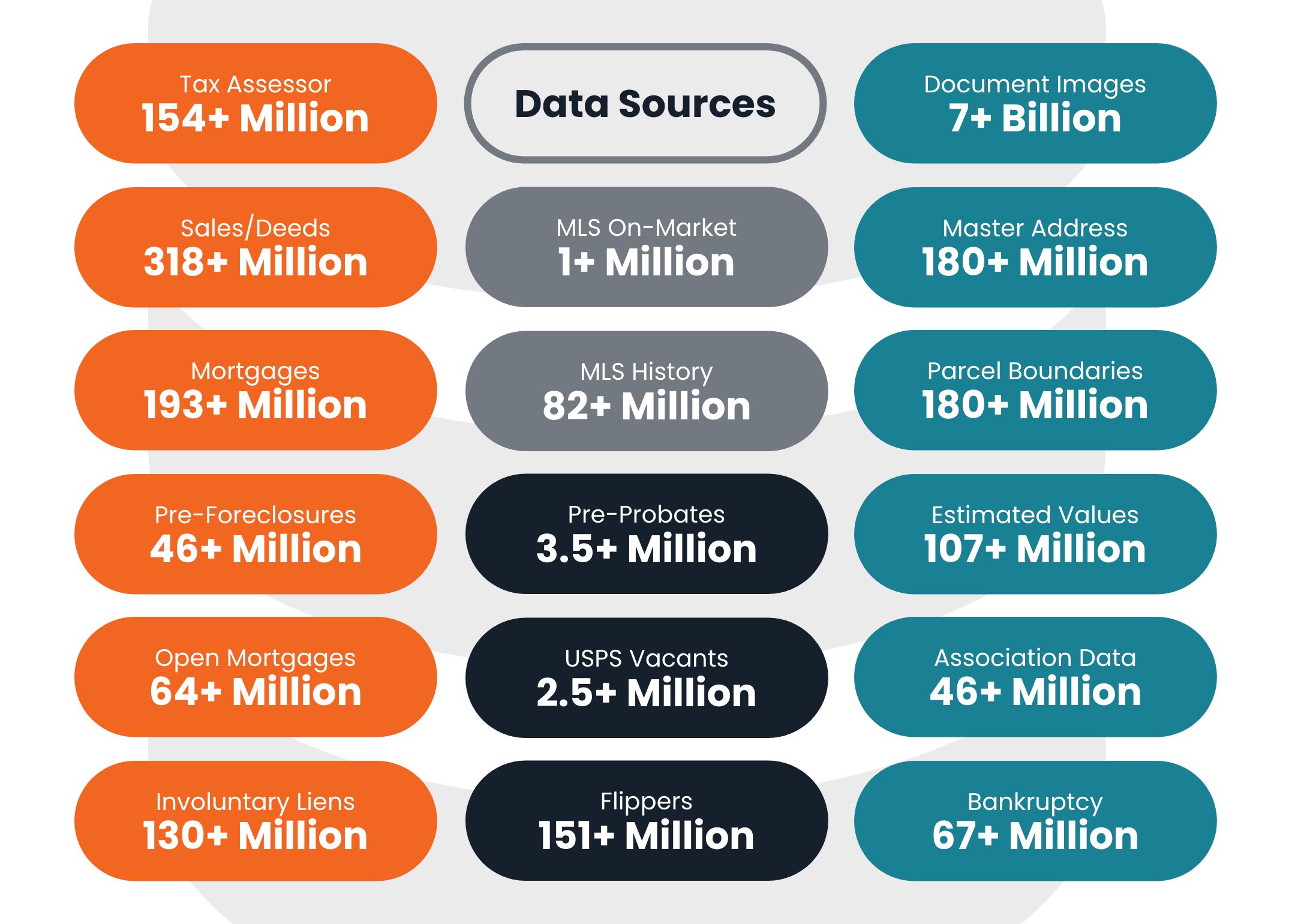 tools for real estate agents