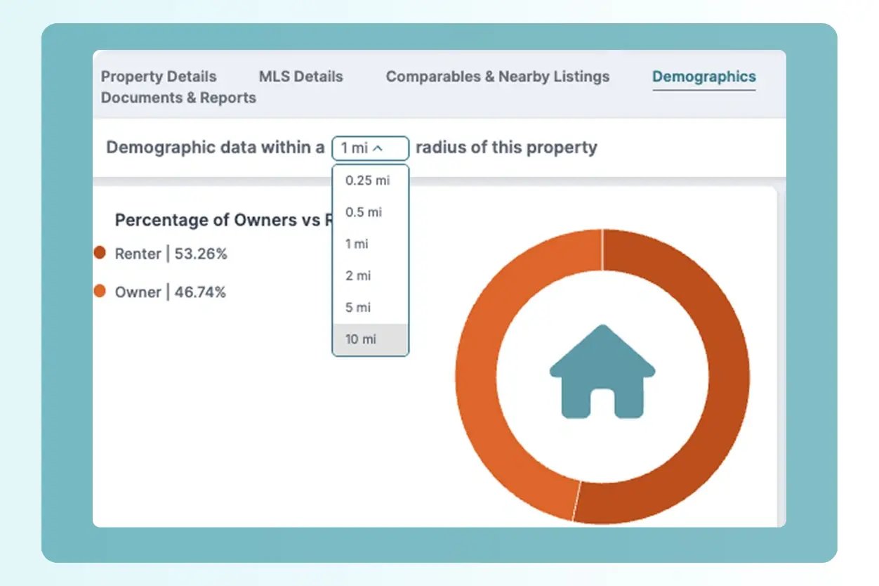 demographic insights data screenshot