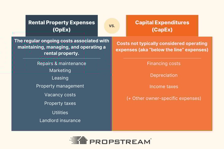 rental property tips
