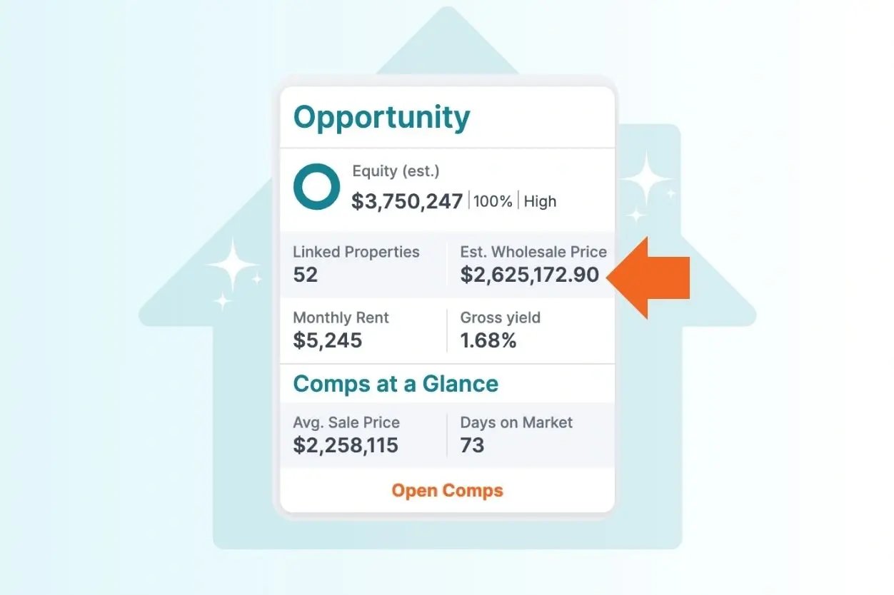 how to calculate wholesale value