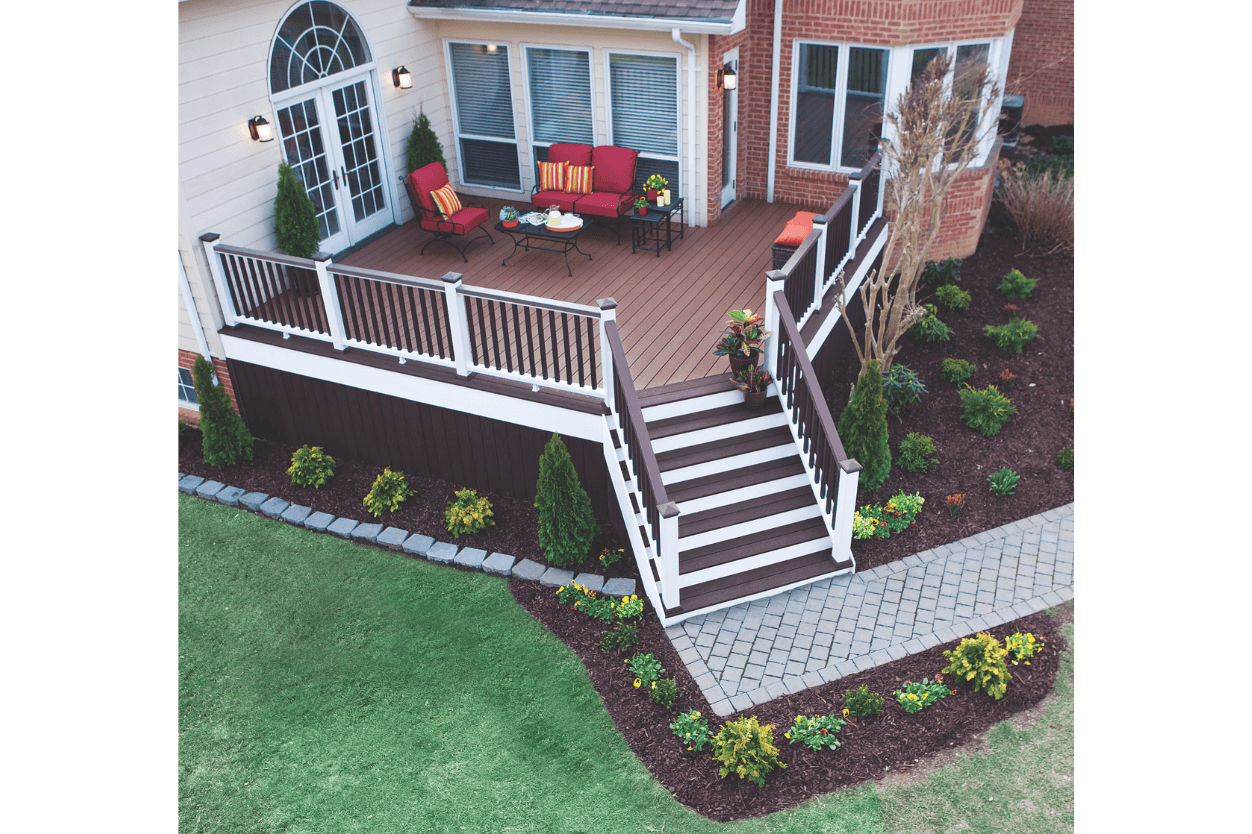 real estate software