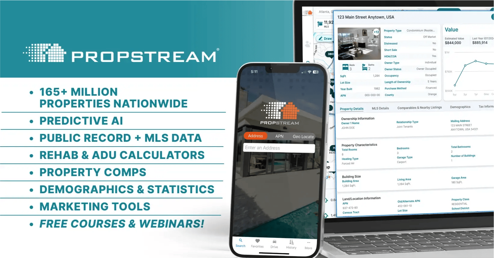 PropStream maintains a vibrant Facebook community