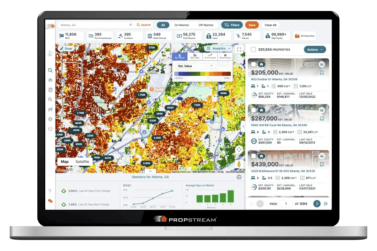 PropStream In-Depth data analysis helps you study your real estate market
