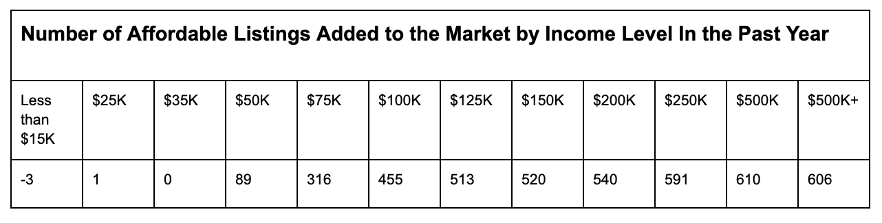 Screenshot 2025-06-13 at 9.48.15 AM