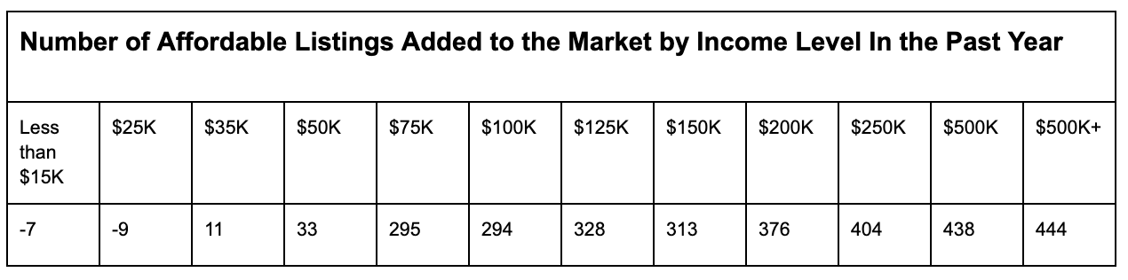 Screenshot 2025-06-13 at 9.51.59 AM