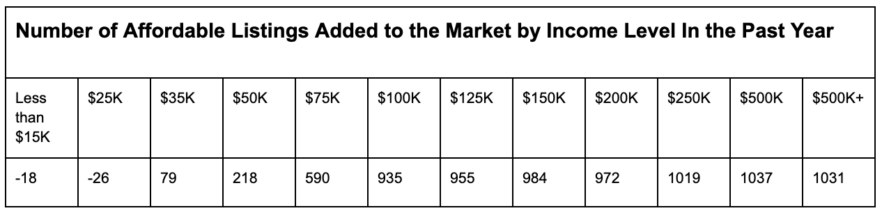 Screenshot 2025-06-13 at 9.56.10 AM
