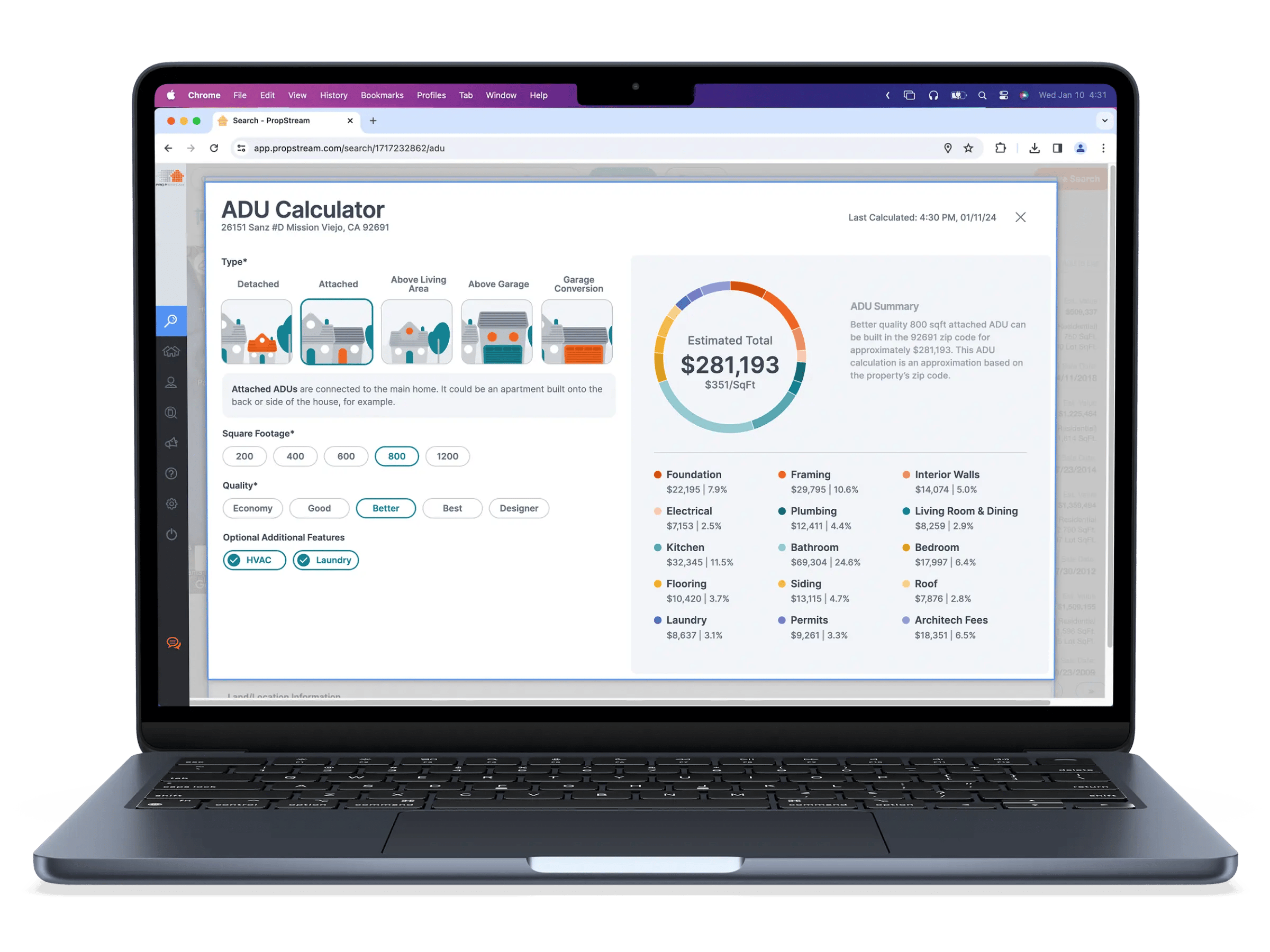 The Power of the ADU Calculator