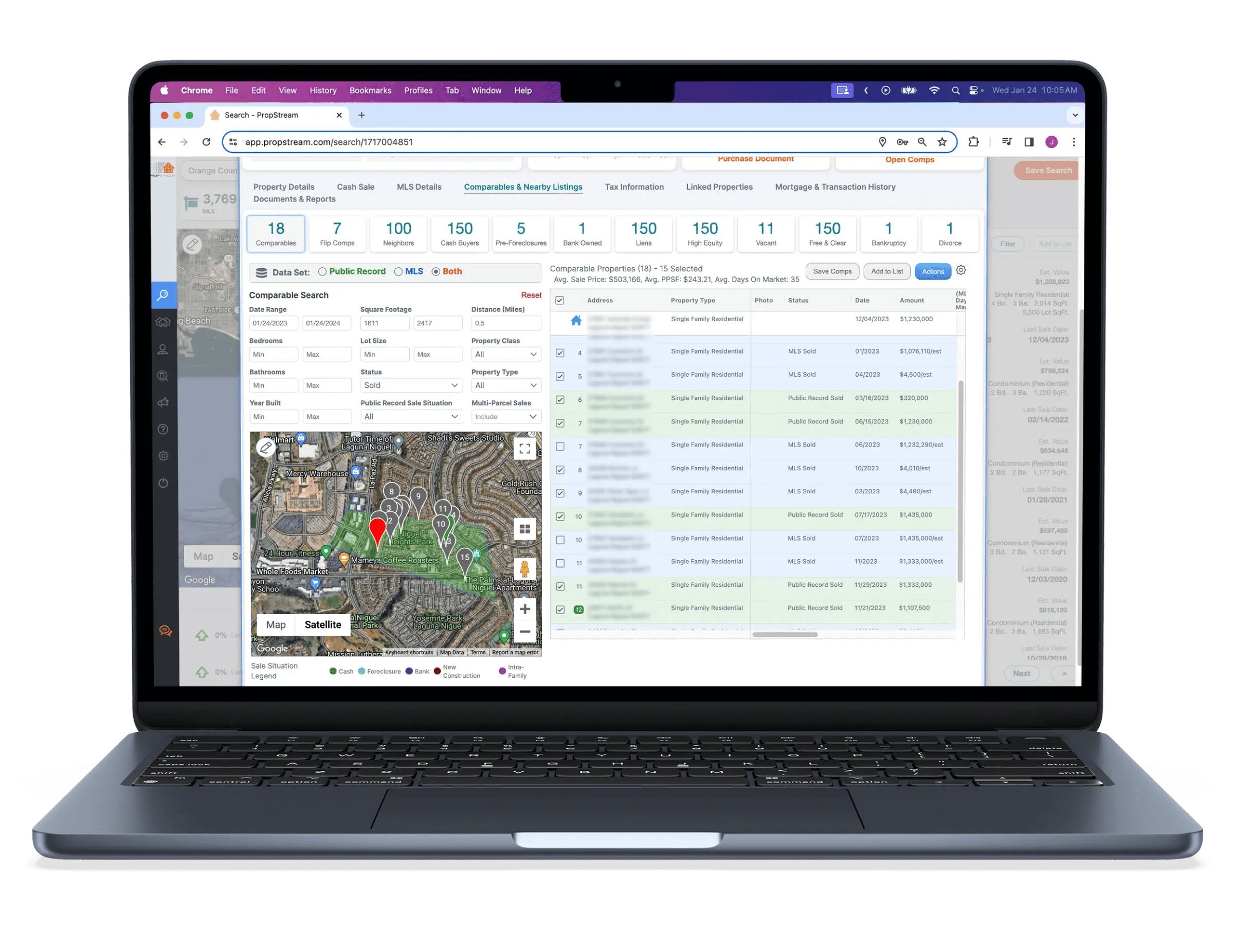 comparative market analysis