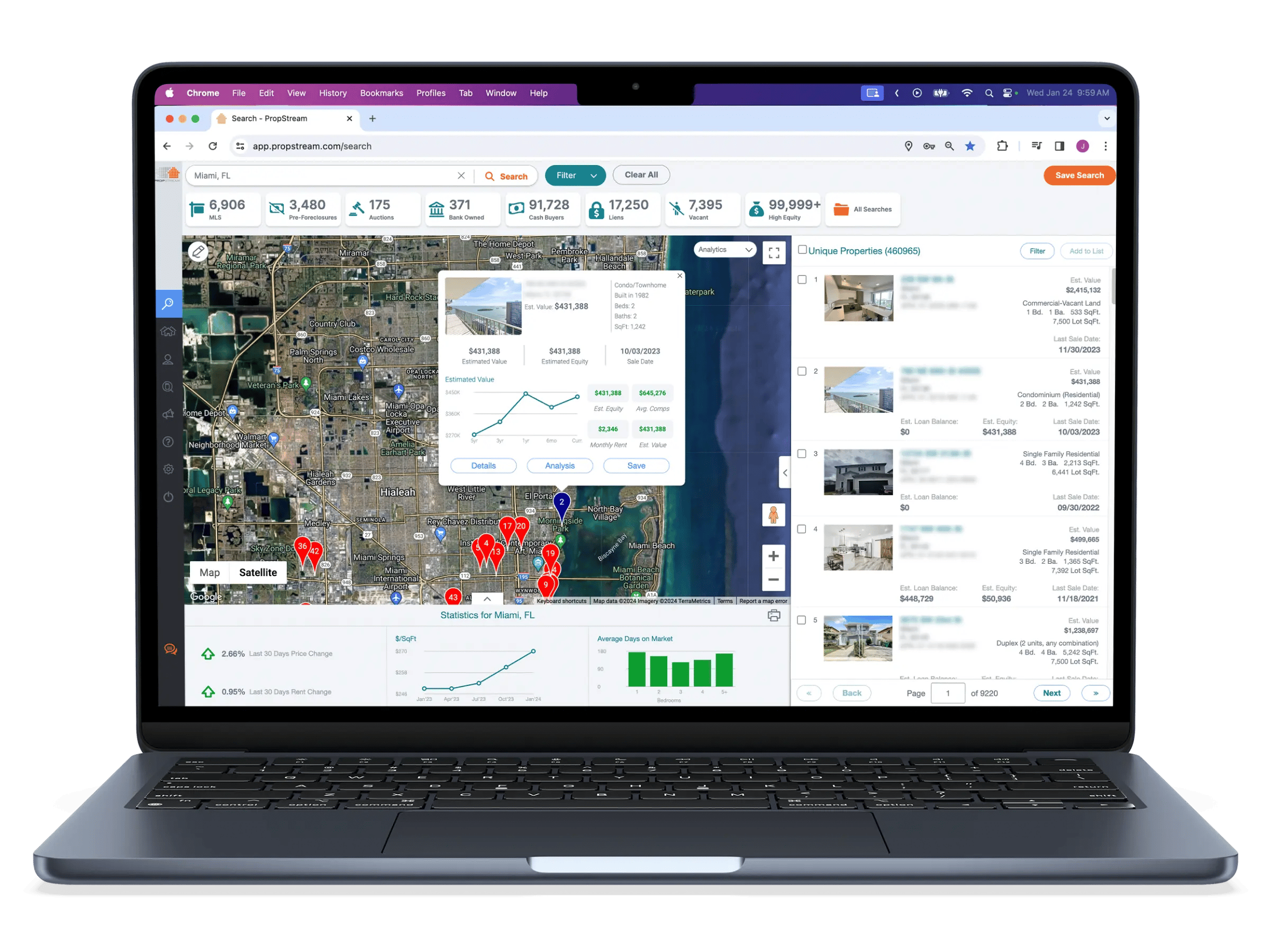 commercial real estate comps