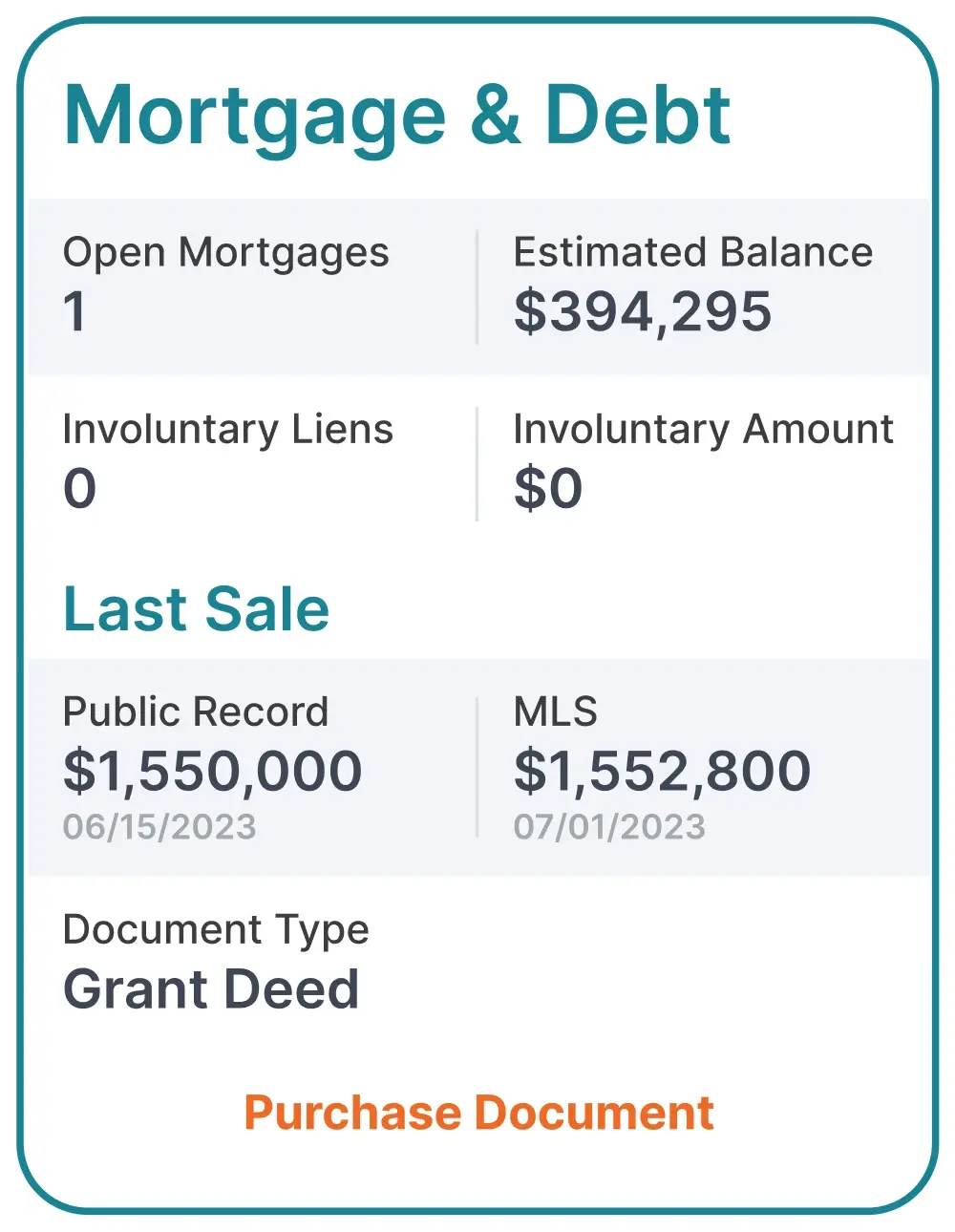 propstream mortgage and debt